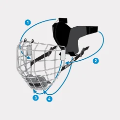 Hockey Helmet Accessories^BAUER Mask Rtp Sports Mask