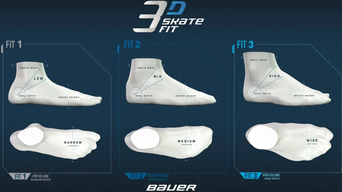 Skates Intermediate^BAUER Skates Supreme 3S Int.